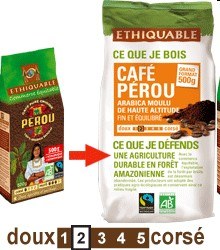 Nom de produit en langue en